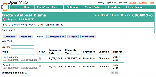 The Visits/Encounters tab on the Patient Dashboard.